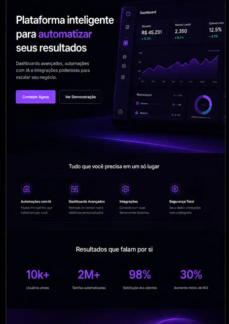 Preview visual de painel e estrutura digital para negócios imobiliários